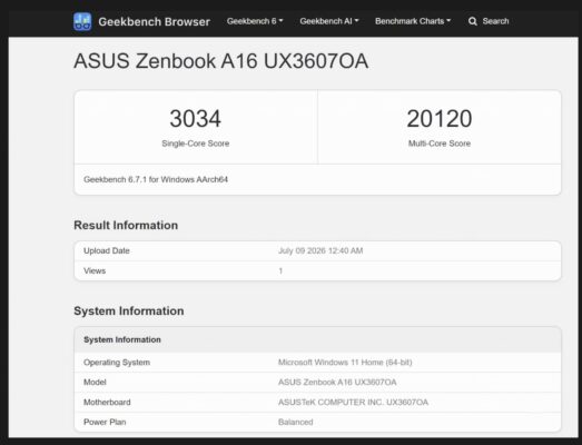 Asus ZenBook UX36070_bench