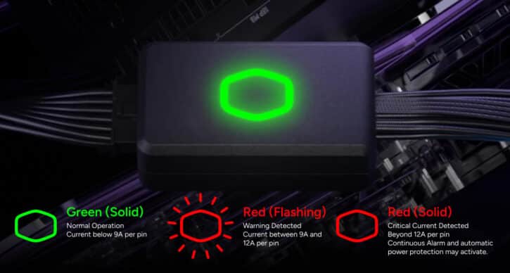 GPU Shield