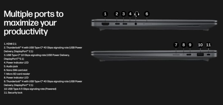ZBook Ultra G3a