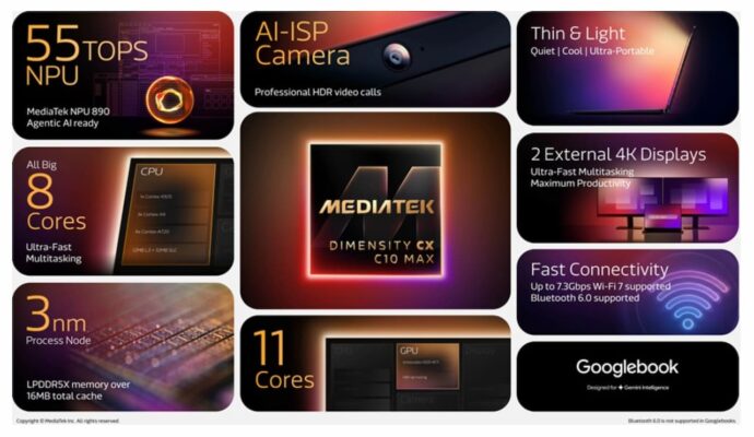 Mediatek SoC Dimensity CX C10 Max