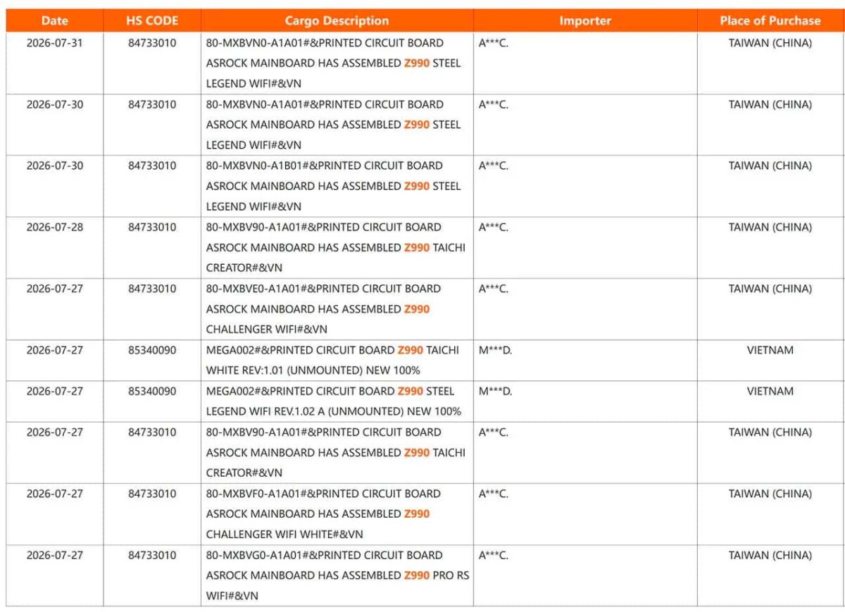 registro aduanas placas base ASRock Intel Z990