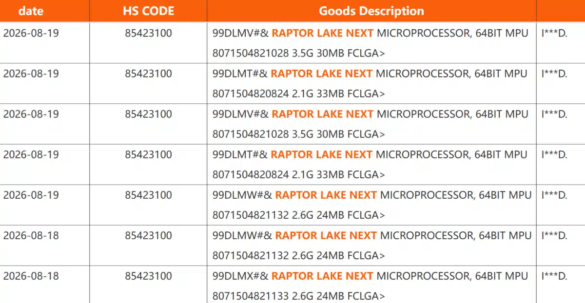 Intel Raptor Lake Next registre douaniers