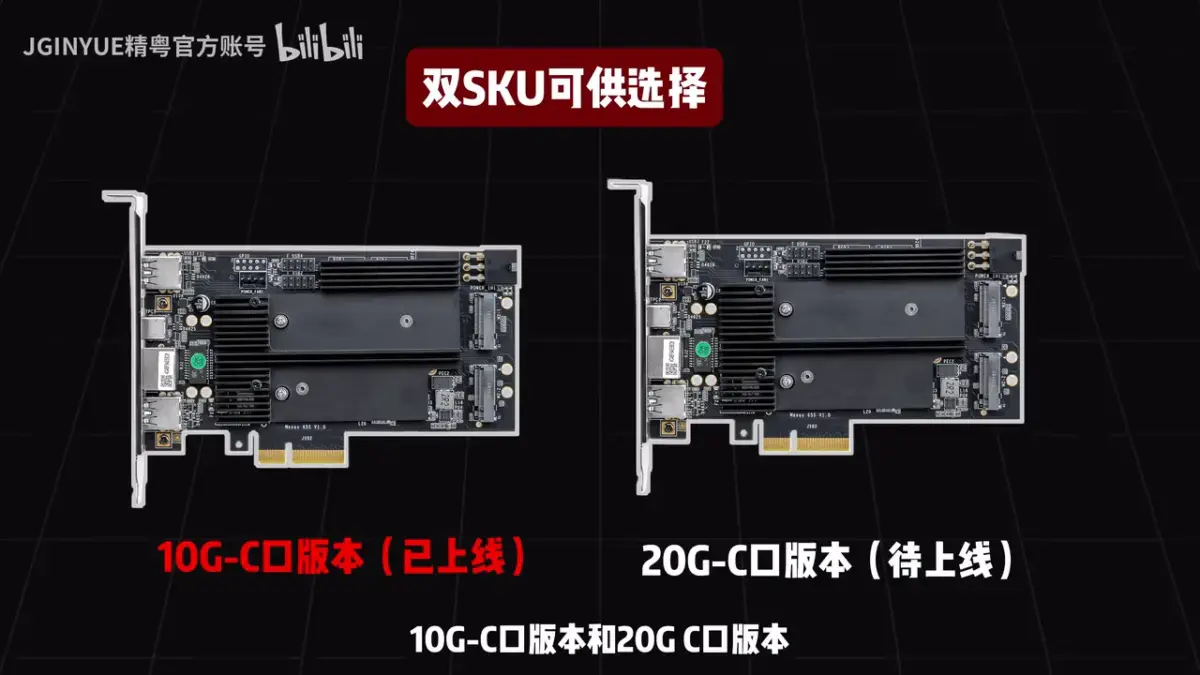 Chipset B650