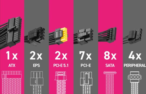 MSI MPG Ai1300TS PCIE5
