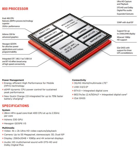 qualcomm_snapdragon800