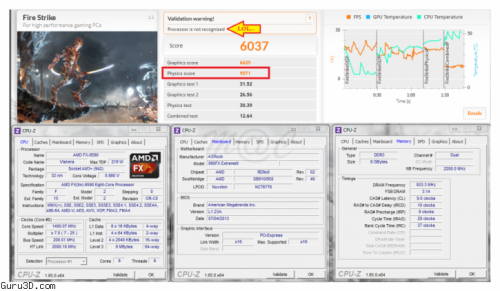 AMD FX9590 4