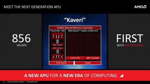 AMD APU Kaveri