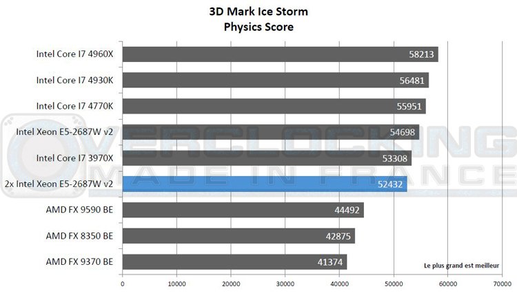 Phdgd Intel Intel Gpu Intel Hd 4000 Modded Driver Ivy Bridge HD