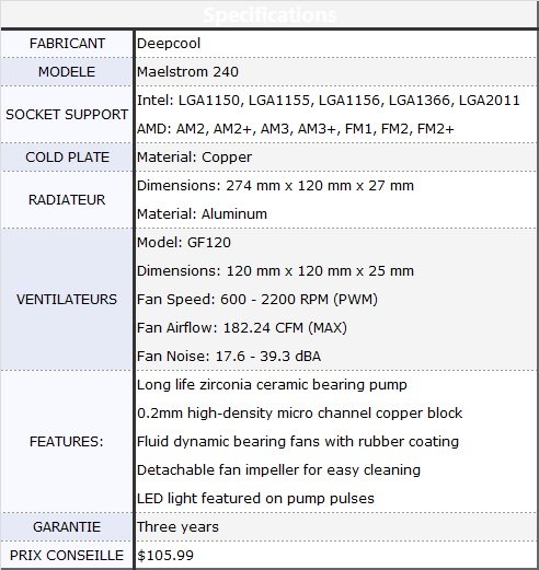Deepcool Gamer Storm Maelstrom 240 spec