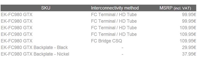 EK-FC980_GTX_lineup