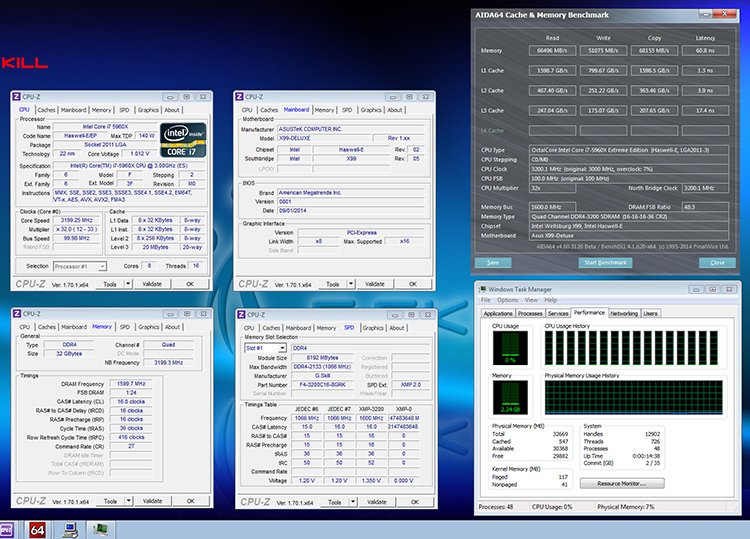 G.SKILL_Ripjaws_4_3200 MHz