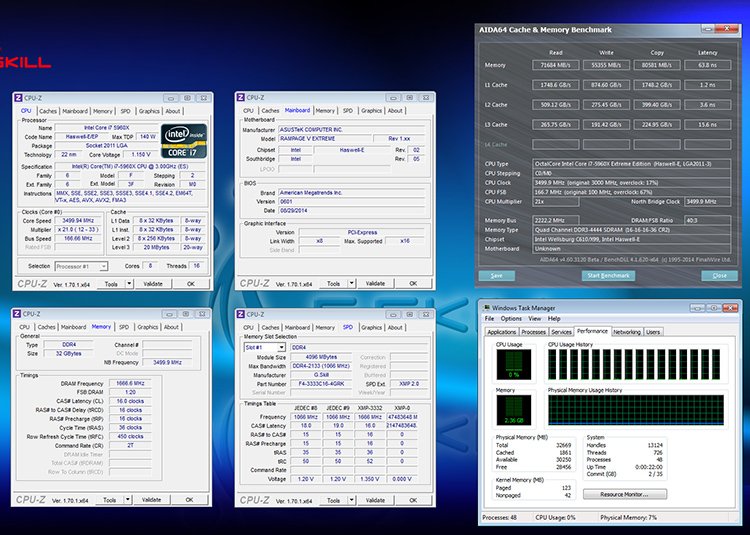 G.SKILL_Ripjaws_4_3300 MHz