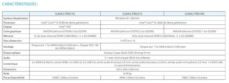 rog-g20-dernier-pc-compact-asus-3
