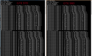 Bench mémoire GTX 970