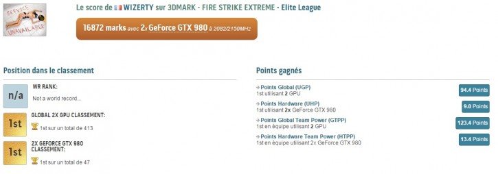 strat&wiz_3dmark_FSE_1rst_global_2_cards