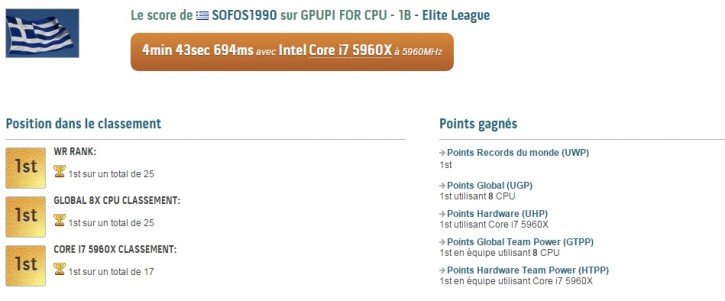 WR_sofos_GPUPi4CPU_2