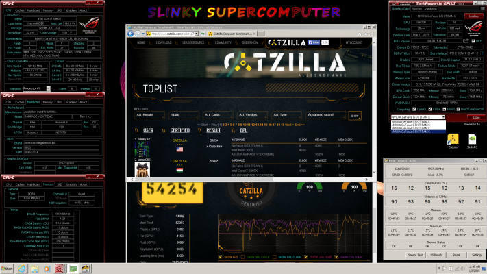 54254 4 titanX en watercooling catzilla 1440p