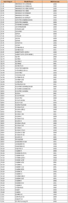 ASUS Bios Kaby Lake