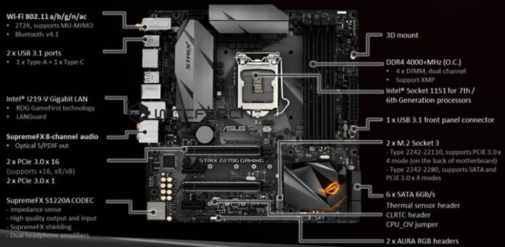 ASUS ROG Z270 StriX Z270G 2