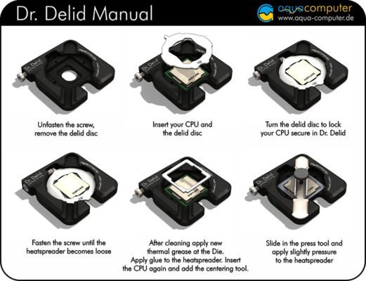 AquaComputer Dr Delid