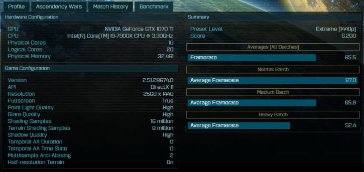 GTX 1070 Ti Ashes of the Singularity