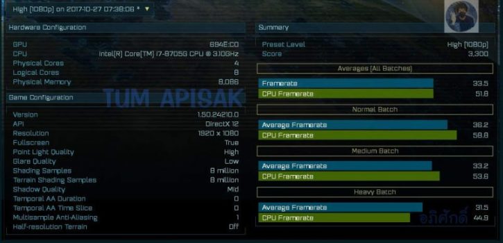 i7-8705G Ashes of the Singularity