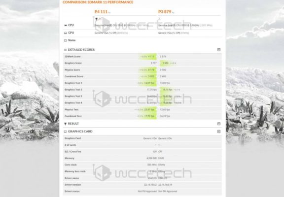 3DMark i7-8809G