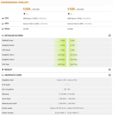 RX 590 Time Spy 4759 pts