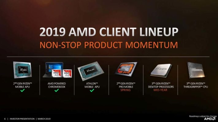 AMD Roadmap Ryzen 3000 - Threadripper 3000