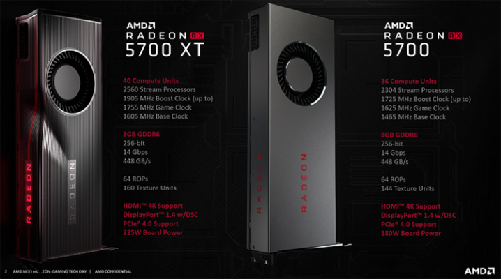 AMD RX 5700 XT RX 5700