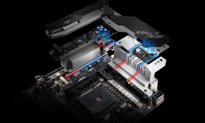 Asus ROG Strix X570-I cooling