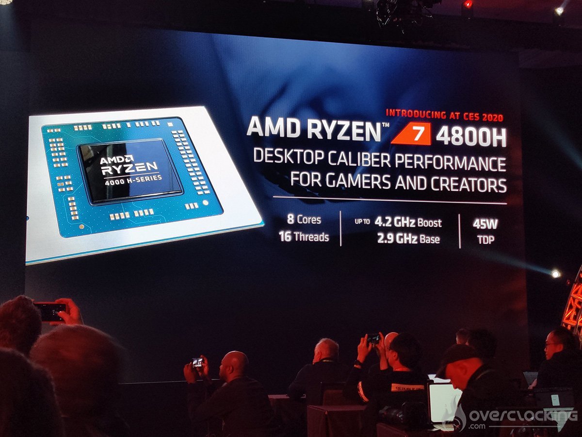 La conférence de presse AMD au CES 2020