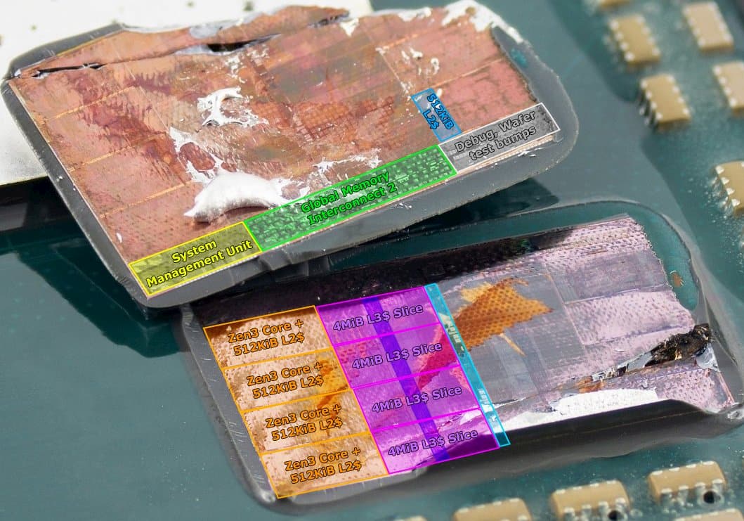https://overclocking.com/wp-content/uploads/2020/11/EmOzmSoW8AA_3ID.jpg